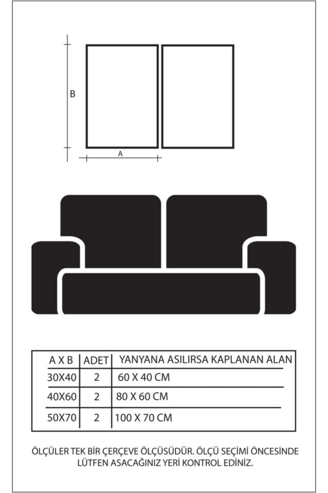Ikili Alüminyum Çerçeveli Poster Seti